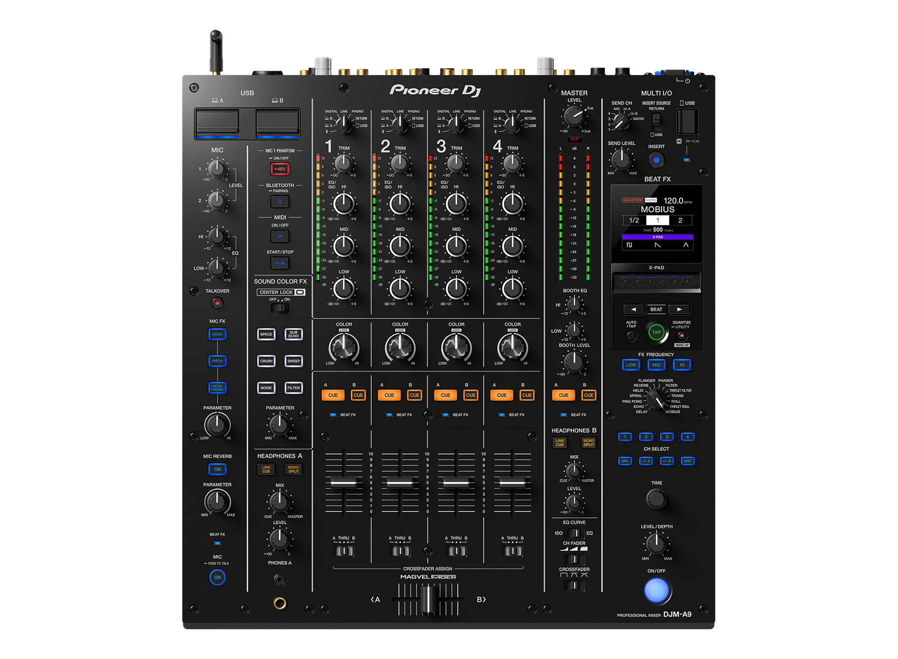 Pioneer DJ - Mixers